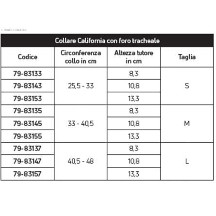 Tutore Donjoy California 7 Tutore Donjoy California - immagine 4
