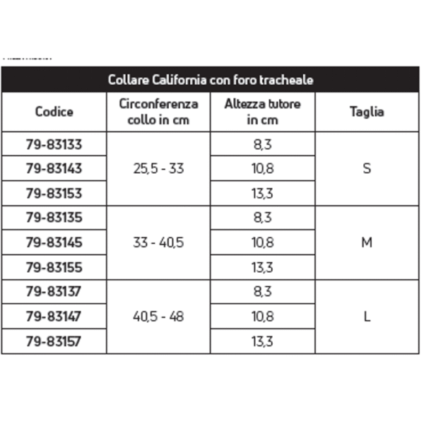 Tutore Donjoy California 3 Cattura 720x720
