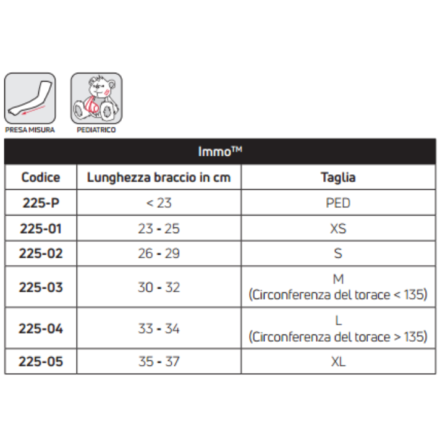Tutore Donjoy Immo - immagine 4