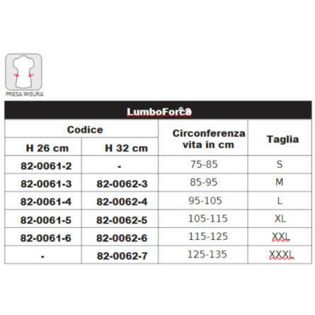 Tutore Donjoy Lumboforce 3 - immagine 2