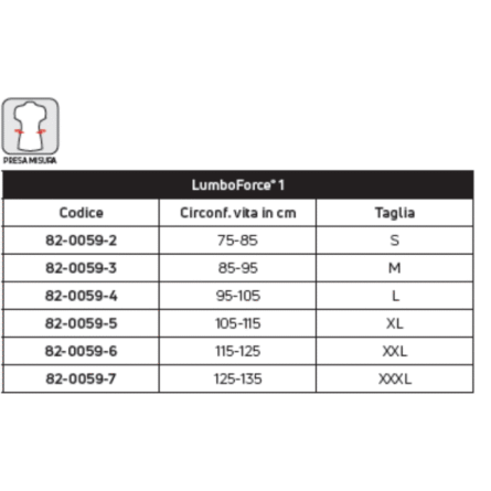 Tutore Donjoy LumboForce 1 3 Tutore Donjoy LumboForce 1 - immagine 2