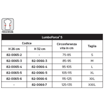 Tutore Donjoy Lumboforce 5 3 Tutore Donjoy Lumboforce 5 - immagine 2
