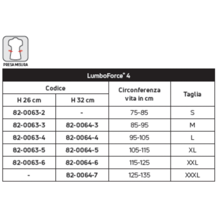 Tutore Donjoy Lumboforce 4 3 Tutore Donjoy Lumboforce 4 - immagine 2