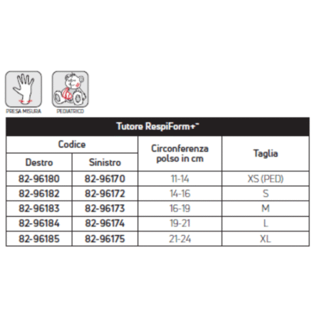 Tutore Donjoy RespiForm+ 5 Tutore Donjoy RespiForm+ - immagine 3