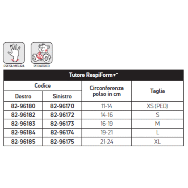 Tutore Donjoy RespiForm+ 2 Progetto senza titolo9 3