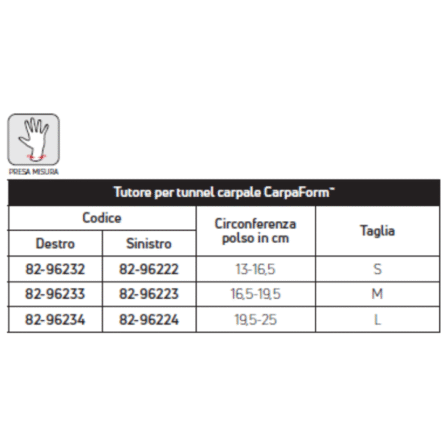 Tutore Donjoy CarpaForm 7 Tutore Donjoy CarpaForm - immagine 4