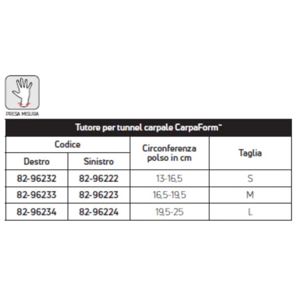 Tutore Donjoy CarpaForm 3 Progetto senza titolo9 4