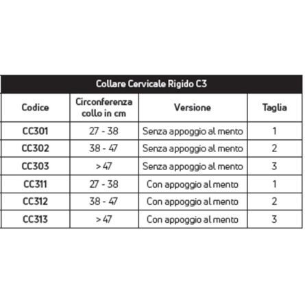 Tutore Donjoy C3 3 Tutore Donjoy C3 - immagine 2