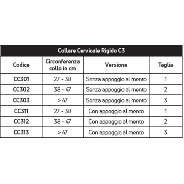 Tutore Donjoy C3 1 tabella c3 720x720