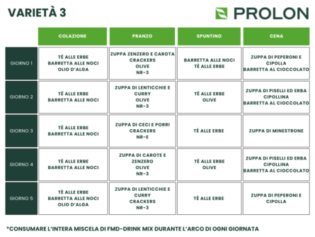 ProLon Kit Dieta Mima Digiuno 5 Giorni - immagine 4